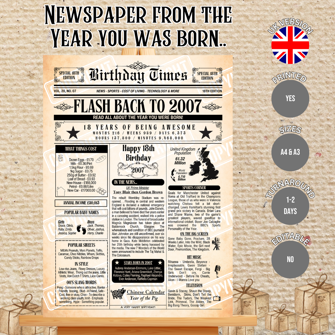 Personalised birthday times print featuring interesting and fun facts from the year you were born. This poster is for Age 18 born in 2007.
Printed on A4 300gsm Card Stock. We are also offering a digital download also.