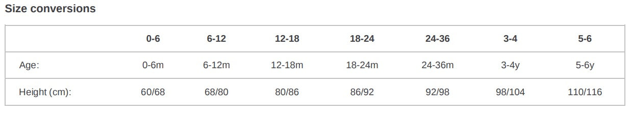 Introducing Today I'm granda's Problem! T Shirt - ideal for all those cheeky kiddos! They're the perfect match for any child. Printed on the back or front of super soft t shirts.
Select from a choice of 14 t shirt Colours for both baby and toddlers.