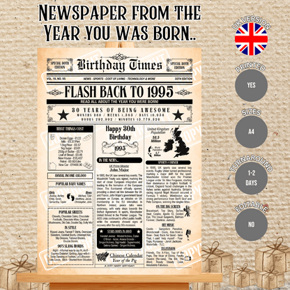 Age 60 - Newspaper Poster from the Year you were born 1965 UK
