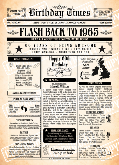 Personalised birthday times print featuring interesting and fun facts from the year you were born. This poster is for Age 60 born in 1965.

Please note you purchasing a Digital Download only, no physical item will be issued. You will receive a download link for the files A4 size and A3 size for instant download at check out and via Email.