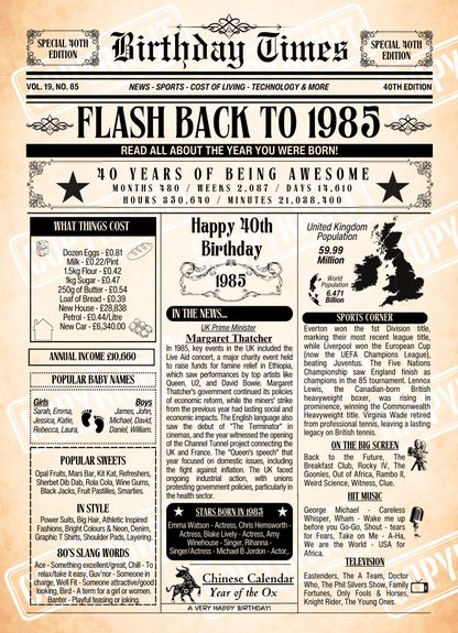 Personalised birthday times print featuring interesting and fun facts from the year you were born. This poster is for Age 40 born in 1985.

Please note you purchasing a Digital Download only, no physical item will be issued. You will receive a download link for the files A4 size and A3 size for instant download via Email.