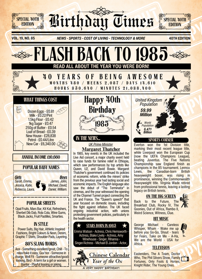 Personalised birthday times print featuring interesting and fun facts from the year you were born. This poster is for Age 40 born in 1985.

Please note you purchasing a Digital Download only, no physical item will be issued. You will receive a download link for the files A4 size and A3 size for instant download via Email.