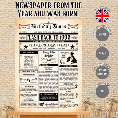 Personalised birthday times print featuring interesting and fun facts from the year you were born. This poster is for Age 30 born in 1995.

Please note you purchasing a Digital Download only, no physical item will be issued. You will receive a download link for the files A4 size and A3 size for instant download via Email.