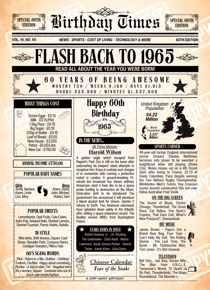 Personalised birthday times print featuring interesting and fun facts from the year you were born. This poster is for UK Age 60 born in 1965.

Printed on your choice of A4 or A3 300gsm Card Stock.