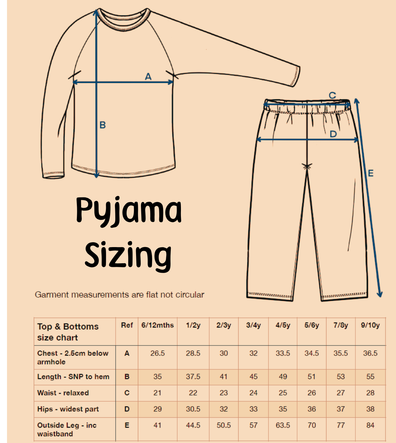 Personalised “When I Wake Up It Will Be Christmas” Pyjamas (Sitting Elf & Gifts Design)
